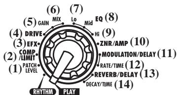 ZOOM B1 - Select the effect module/ parameter - 1