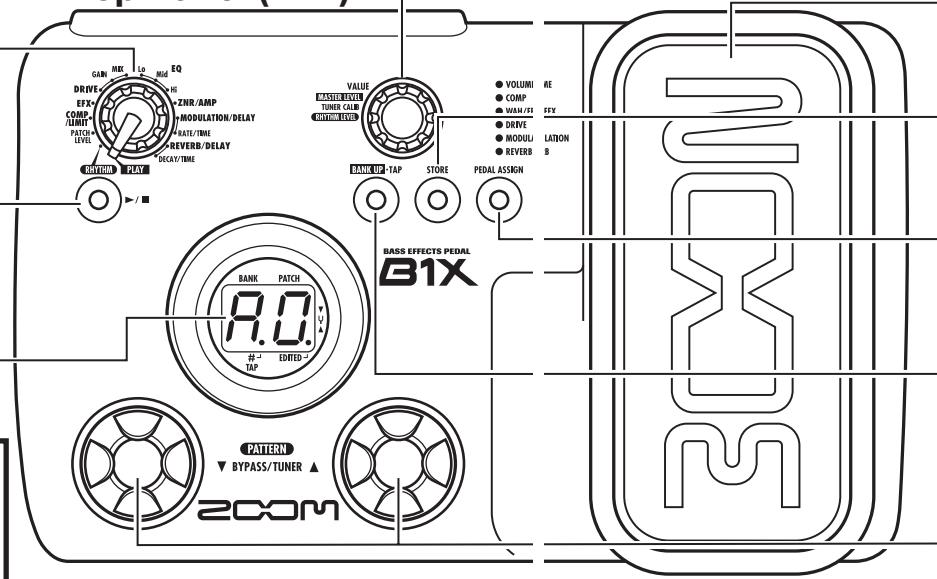 ZOOM B1 - Display - 1