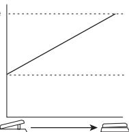 ZOOM B2 - HINT - 3