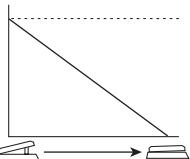 ZOOM B2 - HINT - 2