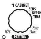 ZOOM B2 - Turn Parameter knob 2 to select one of the following functions for the foot switch. - 1