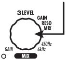 ZOOM B2.1U - Adjust tone and volume - 3