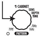 ZOOM B2.1U - Adjust tone and volume - 1