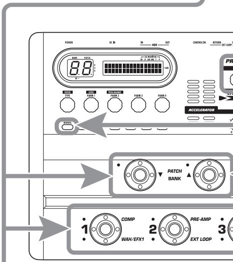 ZOOM B91UT - Press the foot switch for the module to be switched on and off. - 2