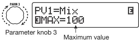 ZOOM B91UT - NOTE - 2