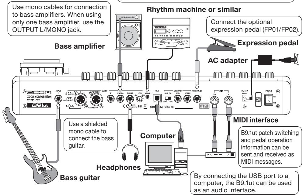 ZOOM B91UT - Connection example (1) - 1