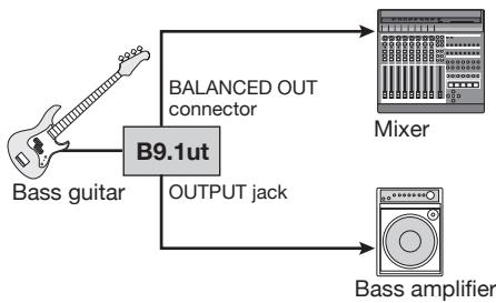 ZOOM B91UT - Use as a direct box - 1