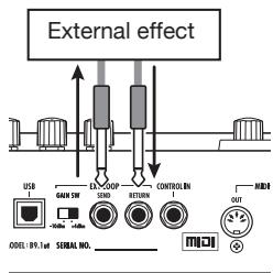 ZOOM B91UT - Connect the external effect to the EXT LOOP SEND/RETURN jacks. - 1