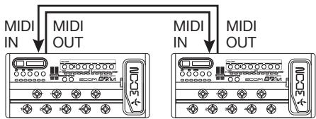 ZOOM B91UT - using a MIDI cable. - 1