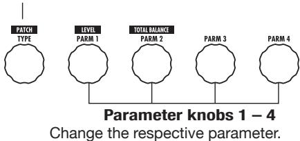 ZOOM B91UT - Use the [TYPE] knob and parameter knobs 1 - 4 to make adjustments. - 1