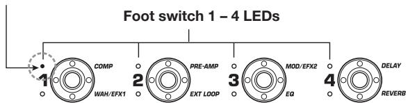 ZOOM B91UT - "E" symbol - 2