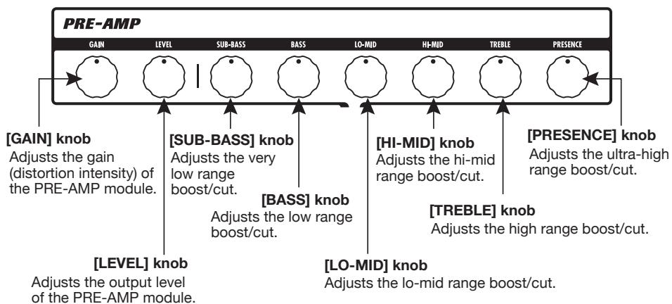 ZOOM B91UT - NOTE - 1