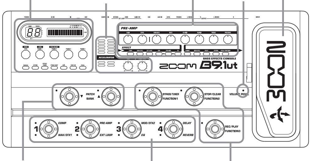 ZOOM B91UT - B9.1ut Top Panel - 1