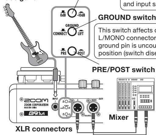 ZOOM B91UT - ■ Connection example (2) (Using the B9.1ut as a DI) - 1