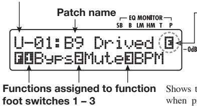 ZOOM B91UT - Group name/Bank number/Patch number - 2