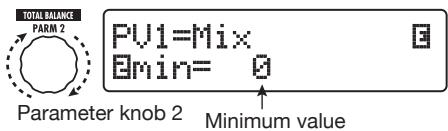 ZOOM B91UT - NOTE - 1