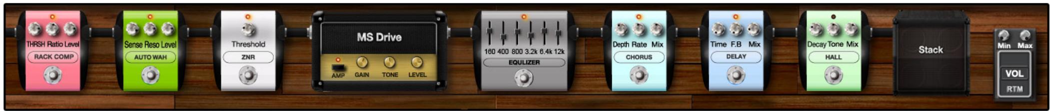 ZOOM EDIT SHARE - Editing patches - 1