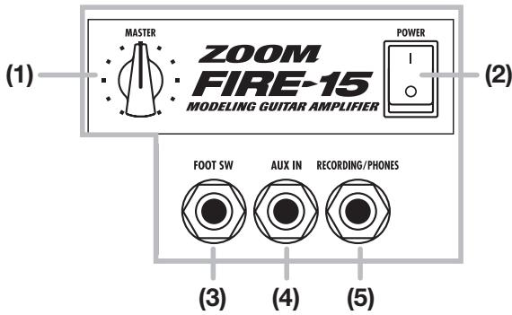 ZOOM FIRE-15 - Output/control section - 1