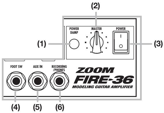 ZOOM FIRE-36 - Output/control section - 1