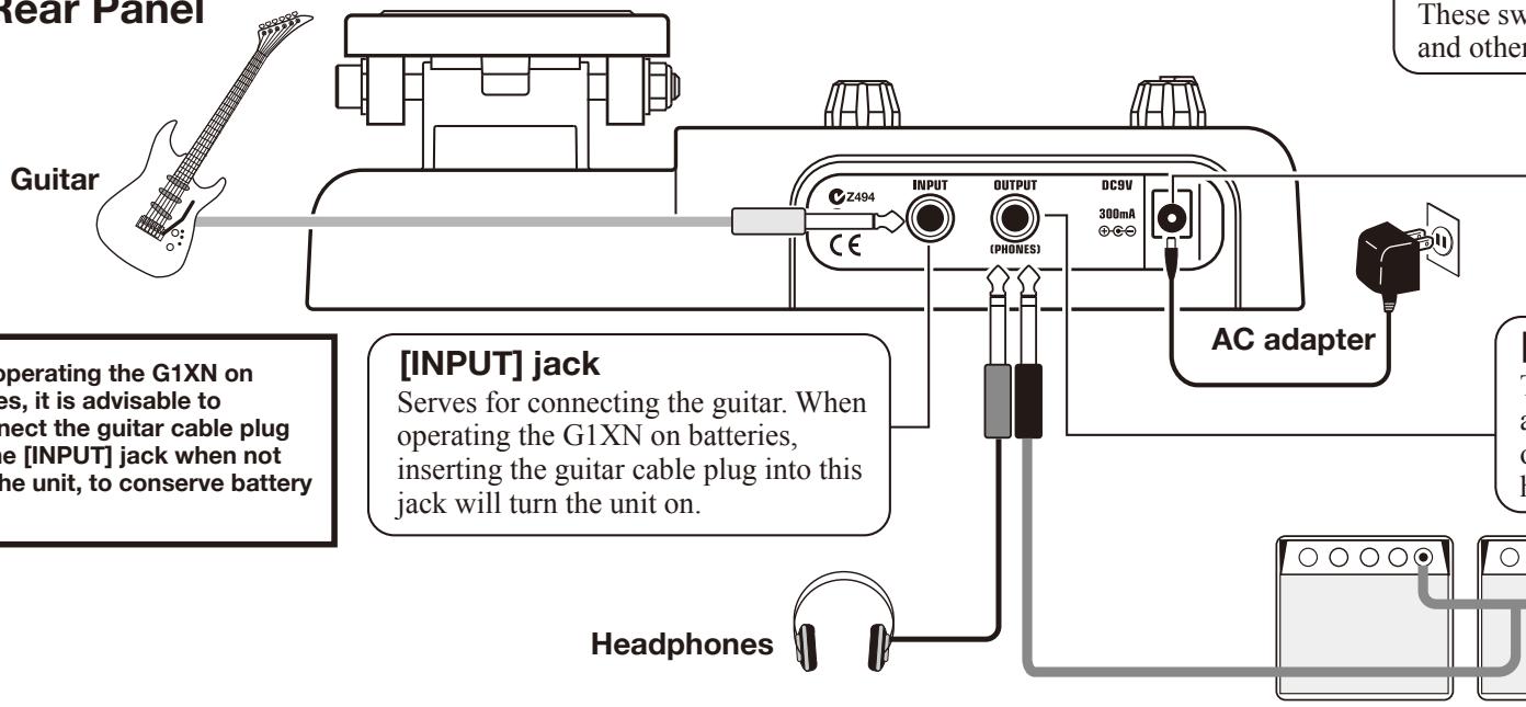 ZOOM G1N - [BANK UP-TAP] key - 1