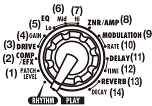 ZOOM G1N - Select the effect module/parameter - 1