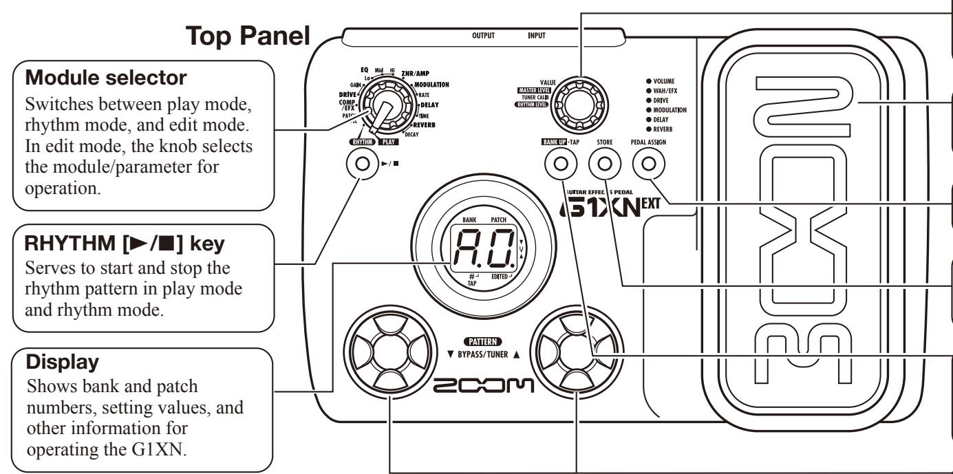 ZOOM G1N - Controls and Functions / Connections (G1XN) - 1