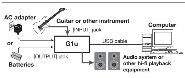 ZOOM G1U - Connect G1u to the computer using a USB cable. - 1