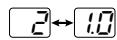 ZOOM G1X - PATCH LEVEL (Prm) - 1