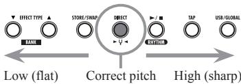ZOOM G2NU - When set to other tuner types - 3