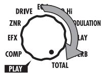 ZOOM G2NU - Adjust the volume of the patch (patch level) - 1