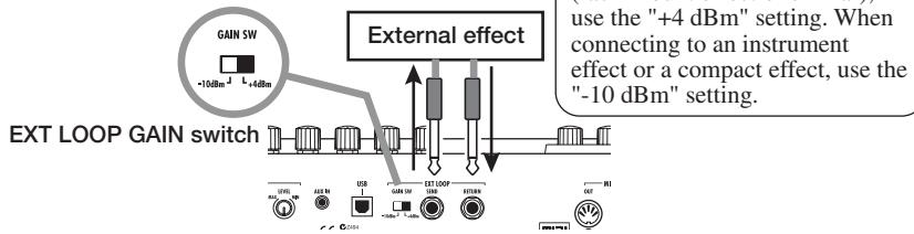 ZOOM G9.2TT - Connection example (3) (External effect connection) - 1
