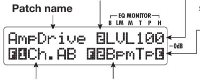 ZOOM G9.2TT - Group name (U, u, A, b) - 2