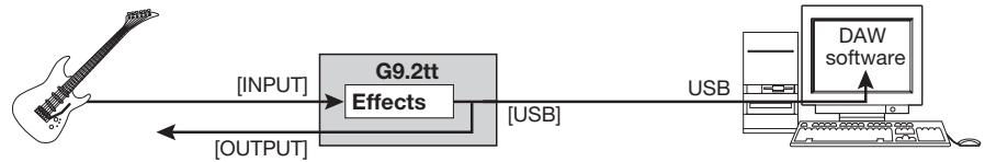 ZOOM G9.2TT - NOTE - 1