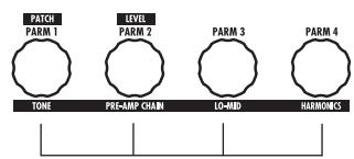 ZOOM G9.2TT - Use the [TYPE] knob and parameter knobs 1 - 4 to make adjustments. - 2