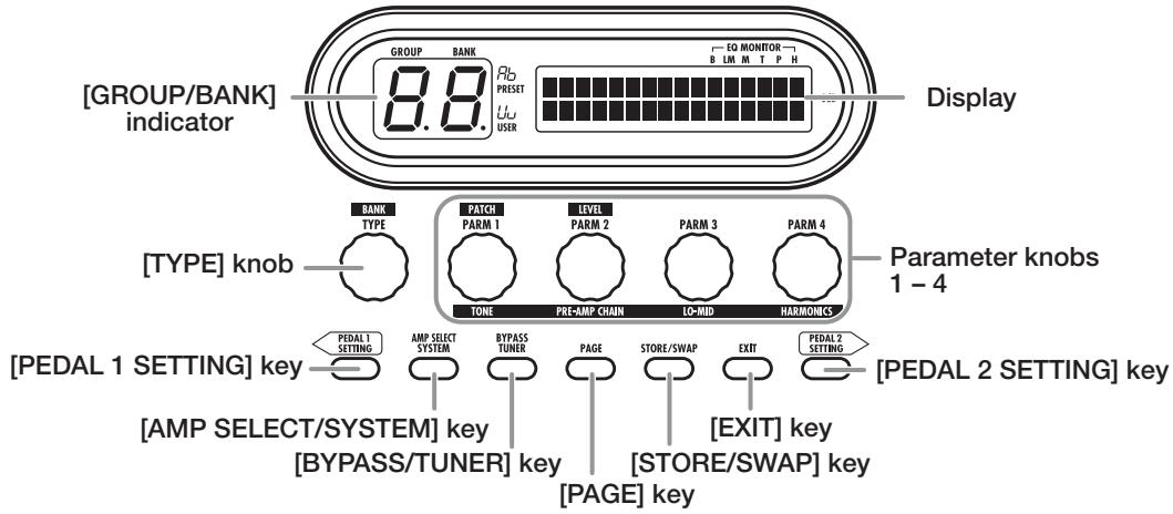ZOOM G9.2TT - Controls and Functions - 3