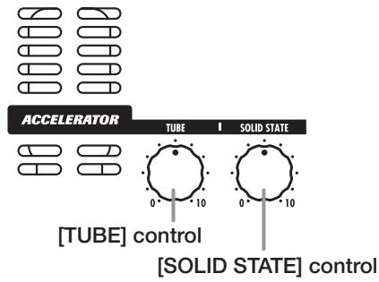 ZOOM G9.2TT - Controls and Functions - 5
