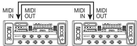 ZOOM G9.2TT - Connect the MIDI OUT connector on the source G9.2tt to the MIDI IN connector on the target G9.2tt using a MIDI cable. - 1
