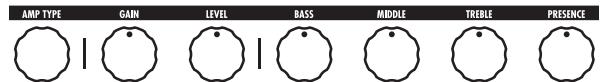 ZOOM G9.2TT - [Pre-amp section] - 1