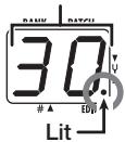 ZOOM GFX-1 - Select the effect parameter - 1
