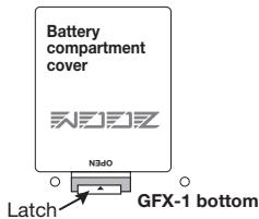 ZOOM GFX-1 - Operating the Unit on Battery - 1
