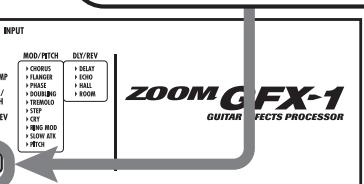 ZOOM GFX-1 - - Use the VALUE [+] /[-] keys to adjust the setting. - 1
