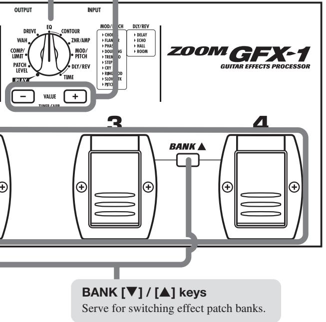 ZOOM GFX-1 - VALUE [+] /[-] keys - 1