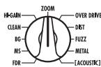ZOOM GFX-3 - If required, use the three selectors to choose the DRIVE, MOD, and REV/DLY module effect type. - 1