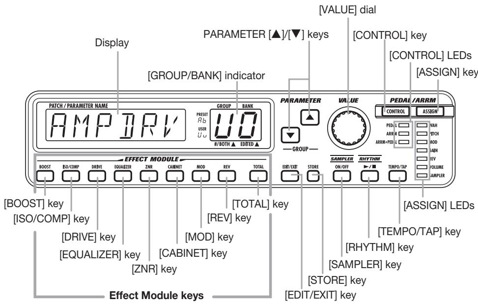 ZOOM GFX-5 - Controls and Functions - 5
