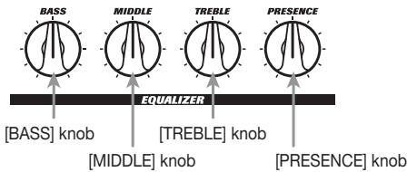 ZOOM GFX-5 - Equalizer section - 1