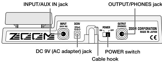 ZOOM GFX-707 - Rear Panel - 1