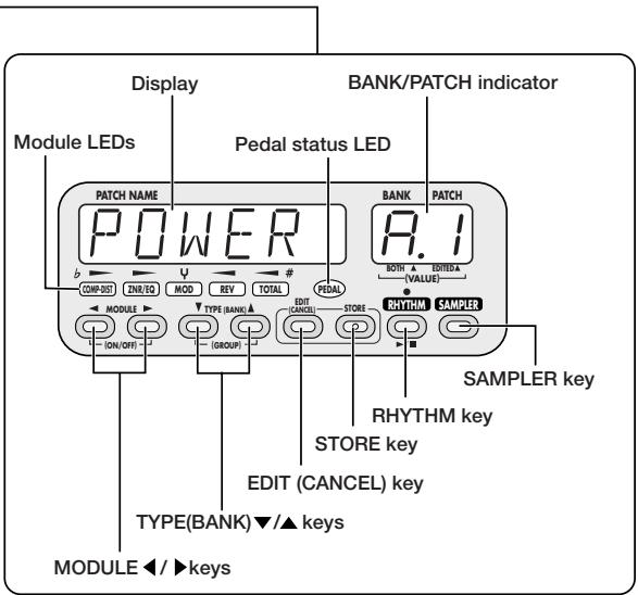 ZOOM GFX-707 - Front Panel - 2