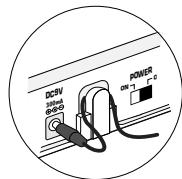 ZOOM GFX-707 - Rear Panel - 2