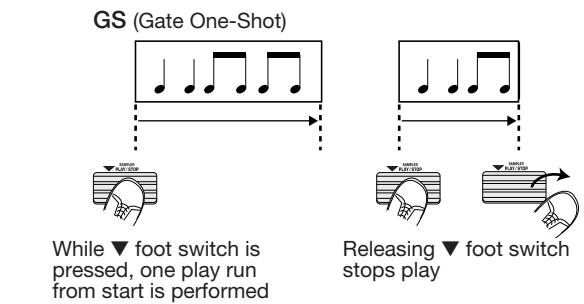 ZOOM GFX-707 - Using the Jam Play Function - 4