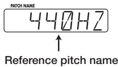 ZOOM GFX-707 - To change the reference pitch of the tuner, press the TYPE (BANK)▼/▲ keys. - 1